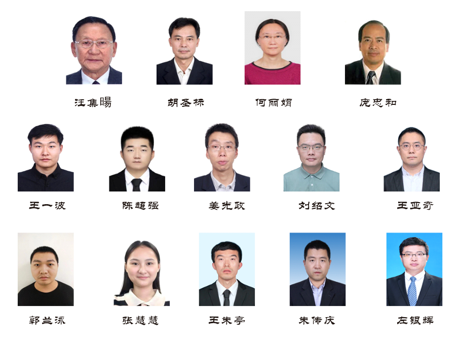 团队成员