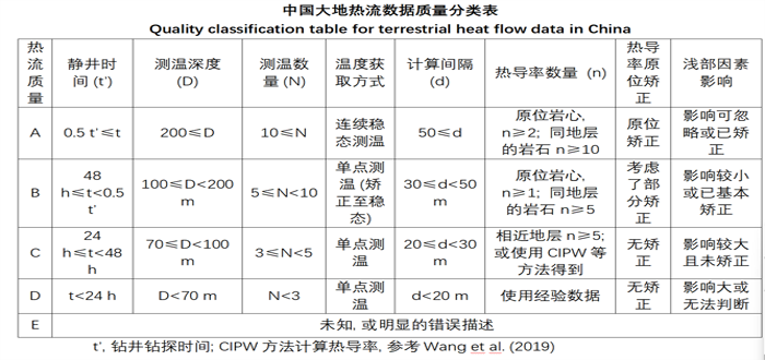 GPlates Screenshot
